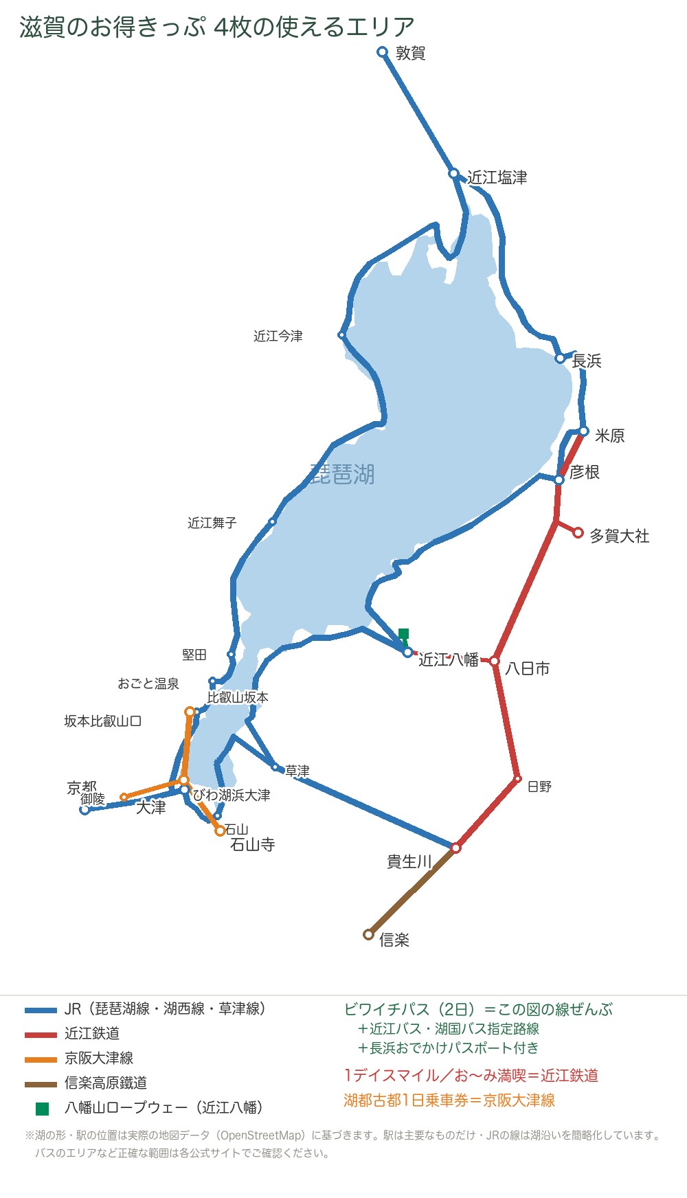 滋賀のお得きっぷ4枚がどの路線で使えるかを琵琶湖の実際の地図の形で示した路線図